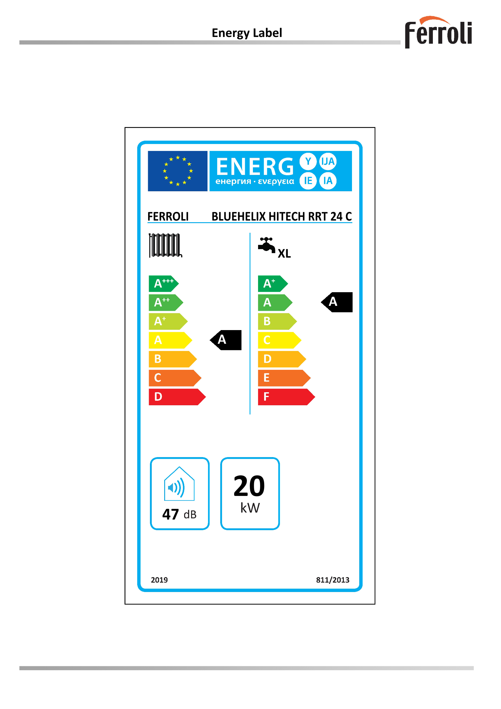BLUEHELIX Hitech RRT 24 C, Závěsný kondenzační kotel pro vytápění a přímý ohřev TUV 3,4 - 25 kW - energetický štítek